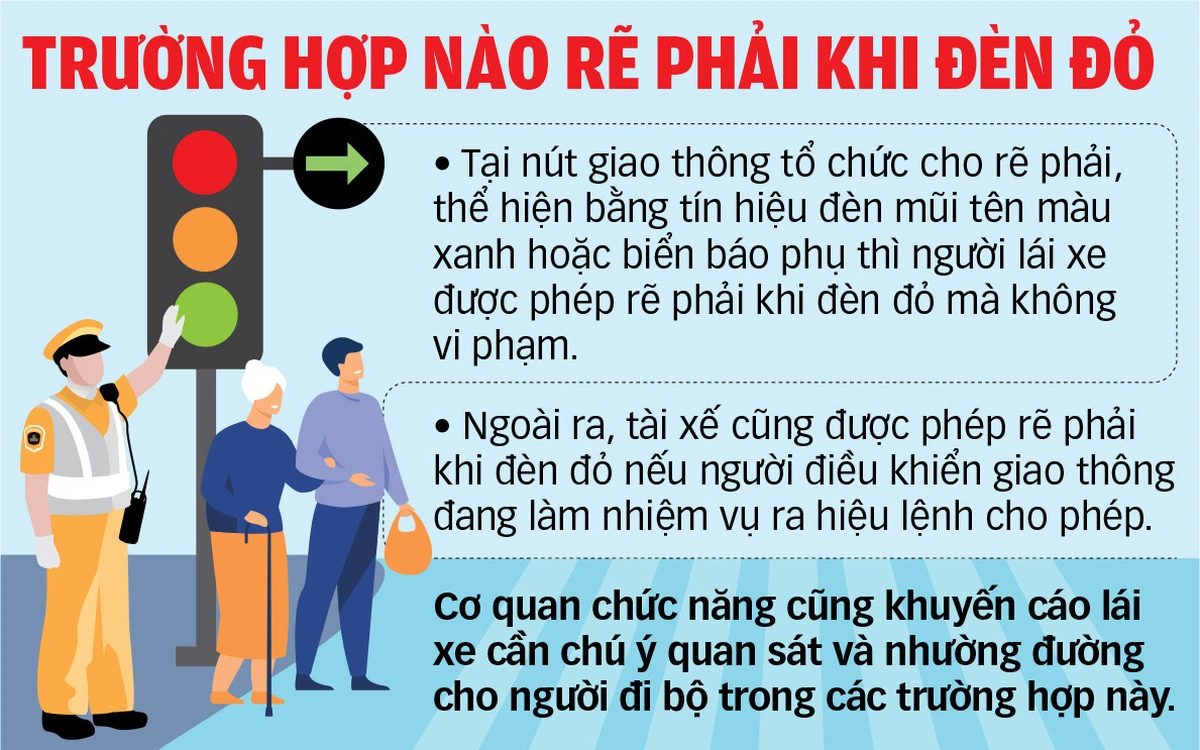 Dân ủng hộ phạt 'khủng', chưa thông về biển báo