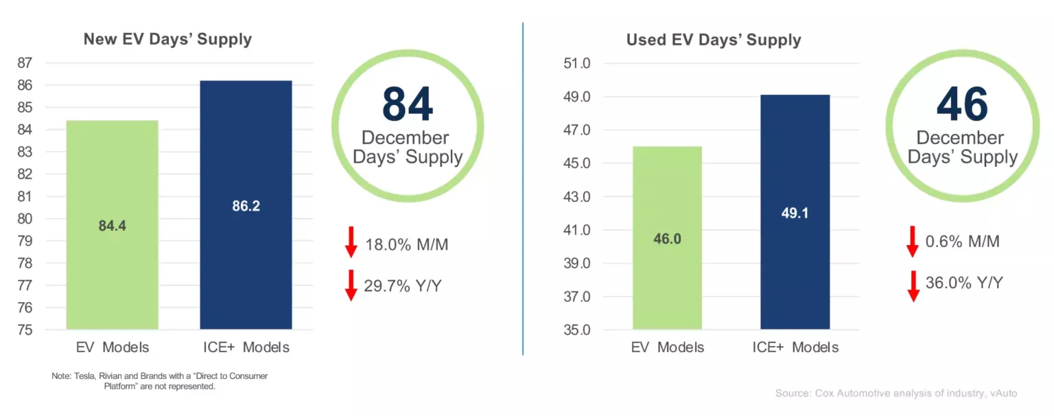 EV-vs-ICE-ATP-2-1536x606.webp