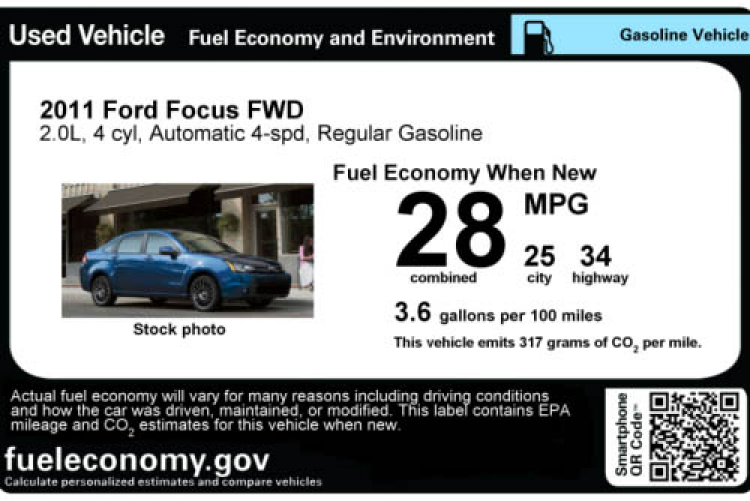 EPA cung cấp thông tin hiệu quả nhiên liệu của xe đã qua sử dụng