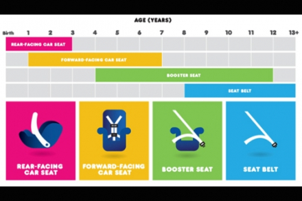 AgeSize_Chart.jpg