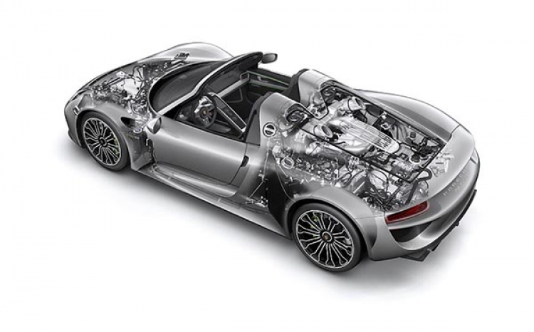 Video Clip : Giới thiệu công nghệ động cơ 887 mã lực của Porsche 918 Spyder