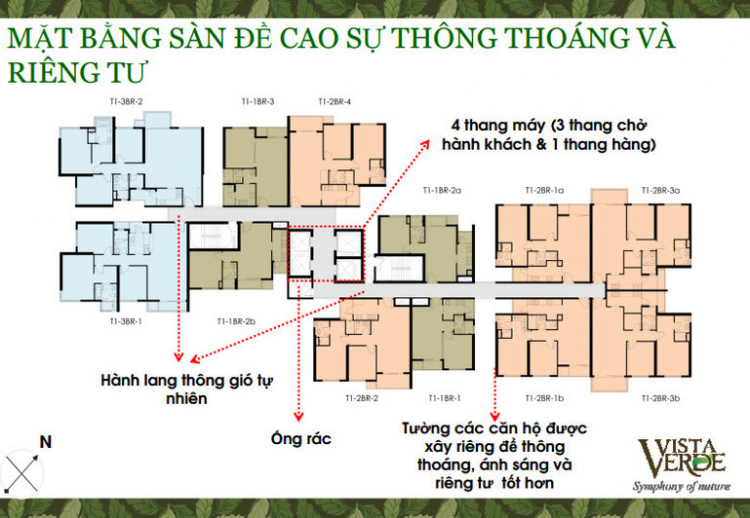 Choáng với độ hot của Vista Verde. Trong 3 ngày từ 19/7 đã có 102 căn được mua.