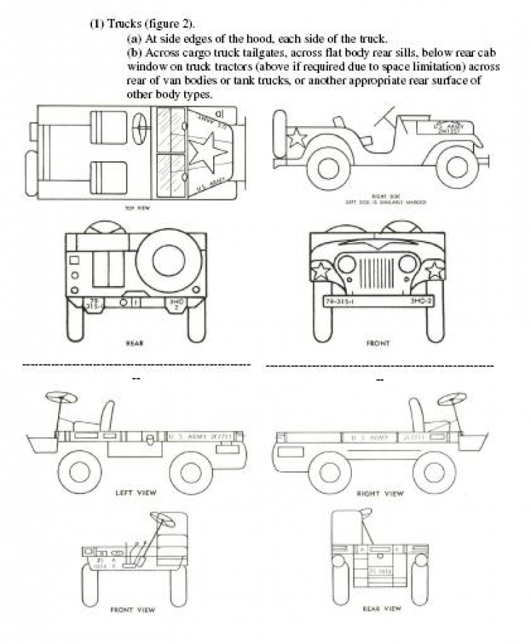 Linh tinh về đề tài Jeep !!!!