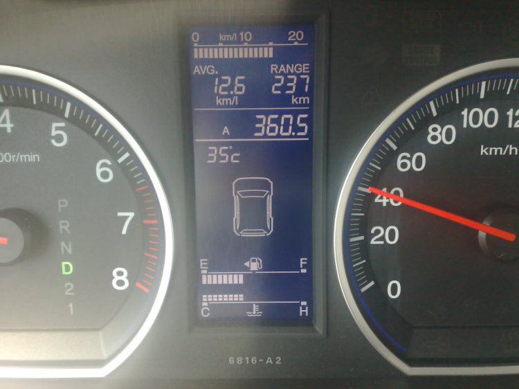 HONDA CRV : Khu Vực Chia Sẻ & Trao Đổi Thông Tin ( Cần lắp bệ bước xem tr. 29 ) HONDA CRV : Khu Vực Chia Sẻ & Trao Đổi Thông Tin ( Cần lắp bệ bước xem tr. 29 )