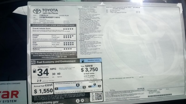 Toyota Corolla Altis 2014 xuất hiện tại Việt Nam Toyota Corolla Altis 2014 xuất hiện tại Việt Nam