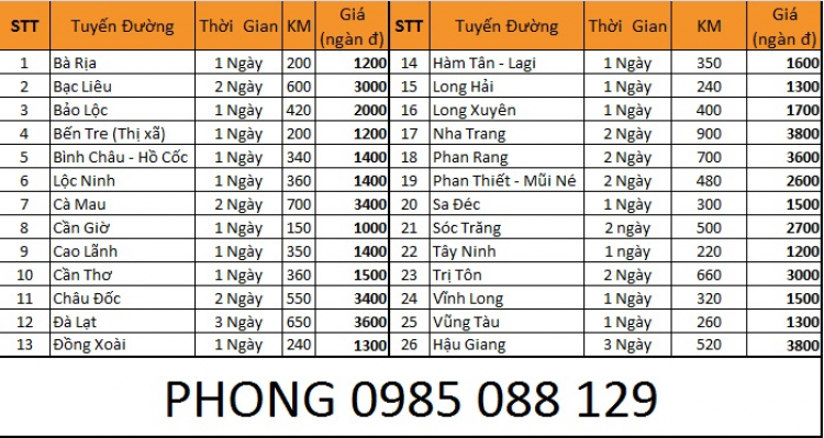 Cho thuê xe có tài xế giá rẻ