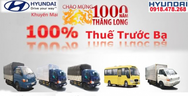 Thớt mua bán dành cho salesman- khách hàng (xe cộ, phụ tùng, dịch vụ)