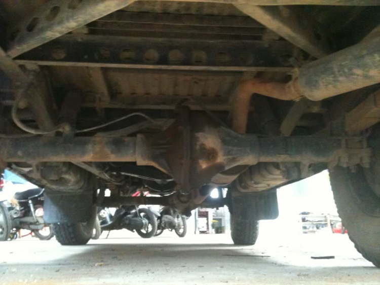 Tư vấn sửa chữa Jeep Nga (UAZ) Tư vấn sửa chữa Jeep Nga (UAZ)