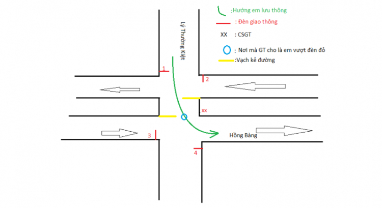 Mời các bác tư vấn giúp em thắng xx trong vụ này - Đã đến hồi kết!