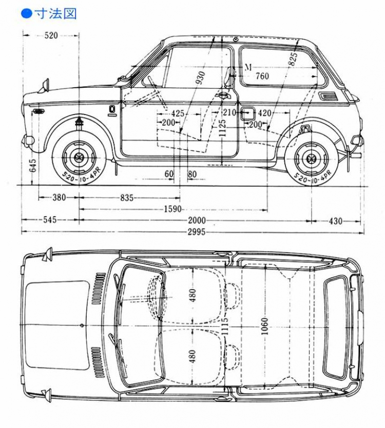 Honda n360 - Japanesse Kei Car Club