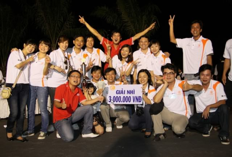 Tập hợp hình ảnh SN OS 8 năm