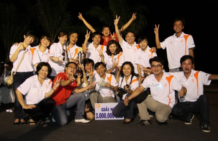 Tập hợp hình ảnh SN OS 8 năm