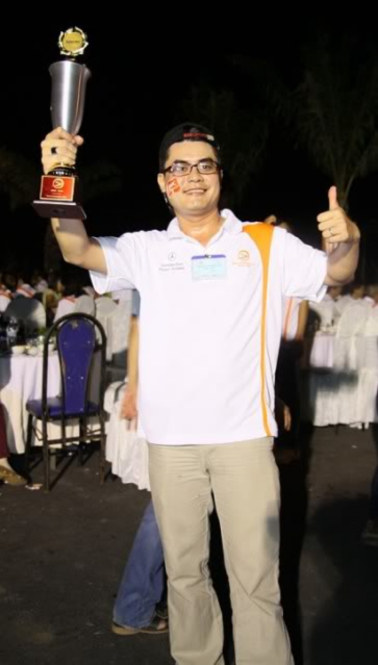 Tập hợp hình ảnh SN OS 8 năm