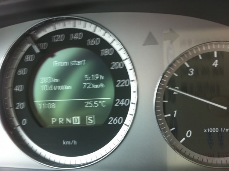 Max Speed GLK Max Speed GLK