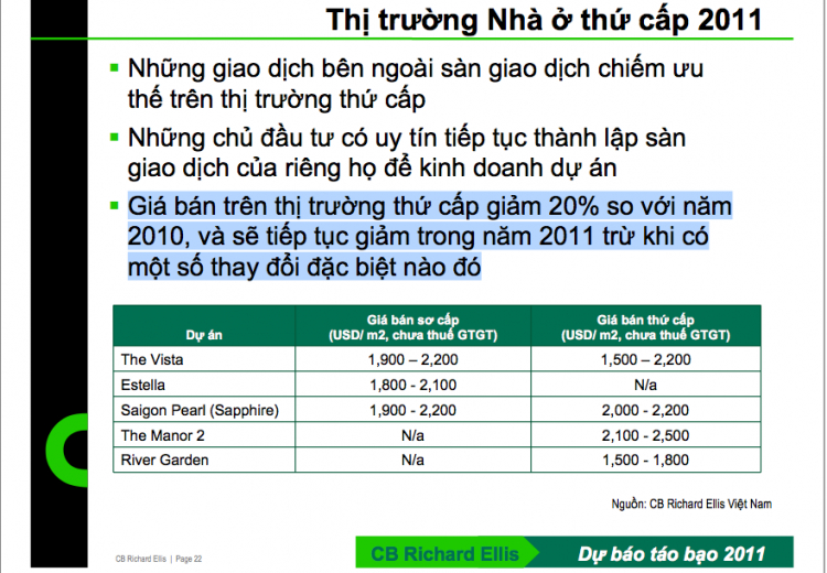 Các bác tư vấn em vụ nhà owr (HAGL3 vs Vstar) với ah