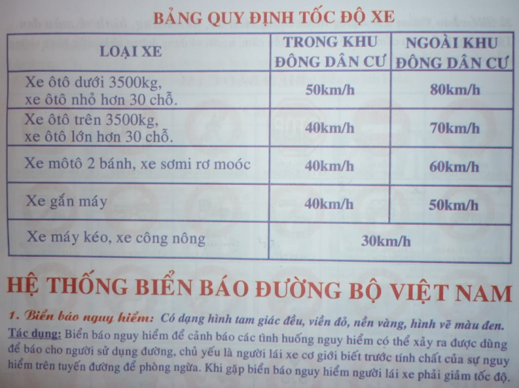 Chạy tốc độ nào đúng ???