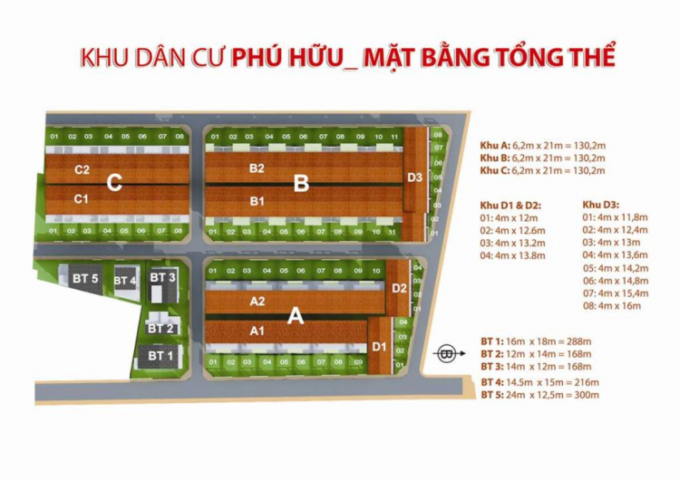 Khu dan cư Phú Hữu Q.9 giáp phà Cát Lái - mời các bác chém gió nào