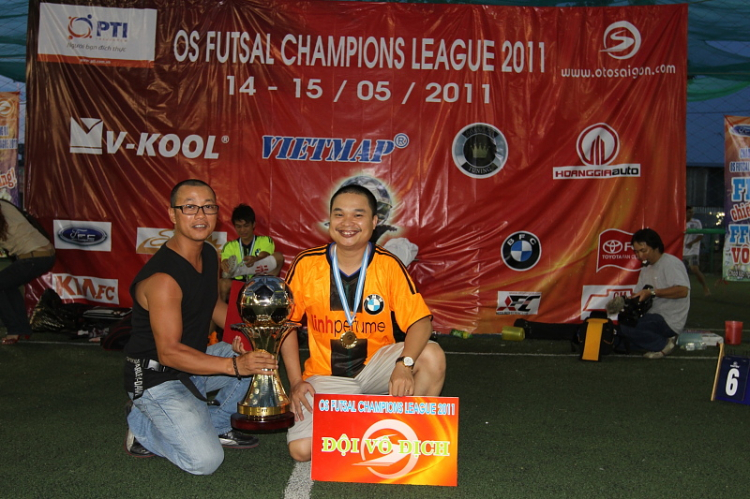 BMW Football Club - Thứ 2 - 6 sân Tao Đàn