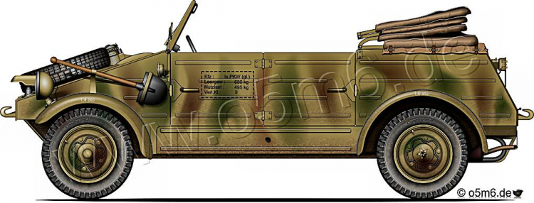 Kübelsitz-Wagen - "Jeep" của người Đức Kübelsitz-Wagen - "Jeep" của người Đức