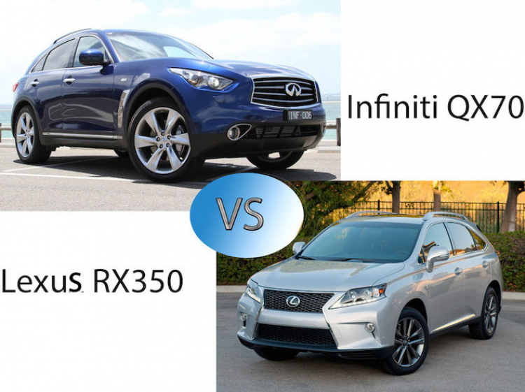 Lexus RX350 và Infiniti QX70 : nên mua xe nào ?