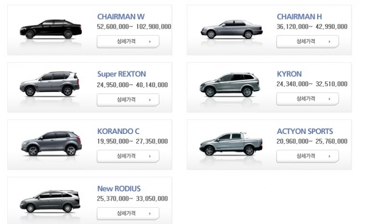 Ra mắt SsangYong Chairman H thế hệ II Ra mắt SsangYong Chairman H thế hệ II