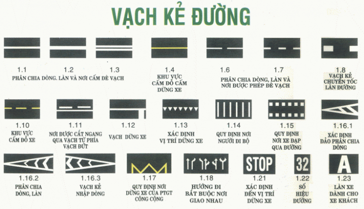 Dừng xe ở giao lộ có đèn rẽ trái Dừng xe ở giao lộ có đèn rẽ trái