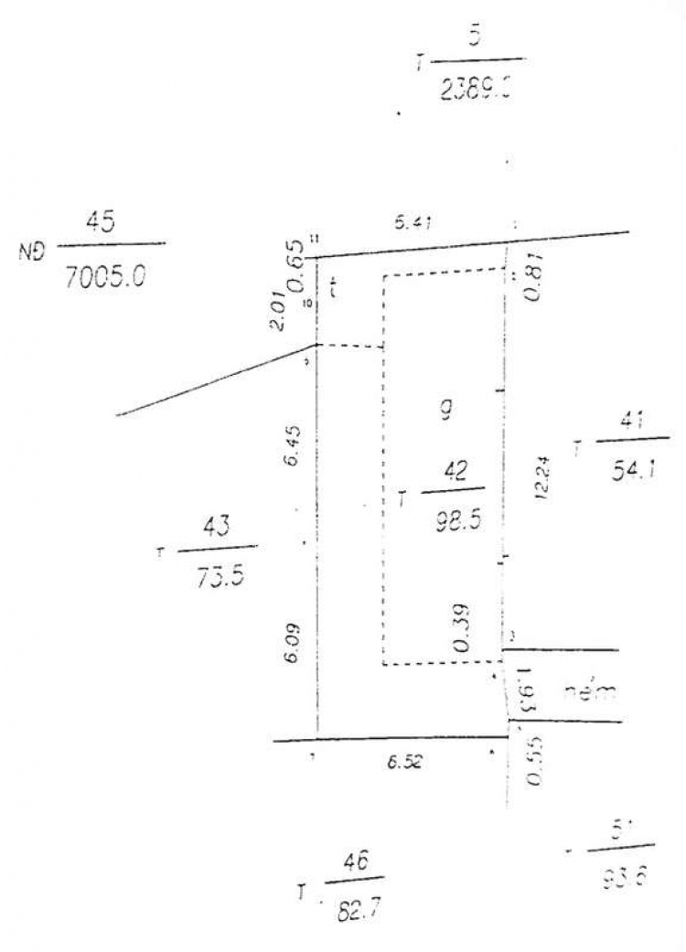 Xin giúp định giá đất quận 2