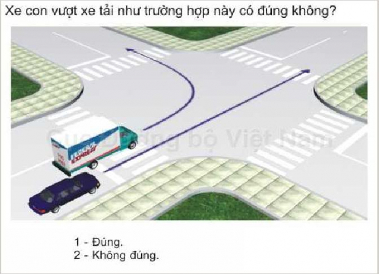 vượt phải xe đang rẽ trái tại giao lộ