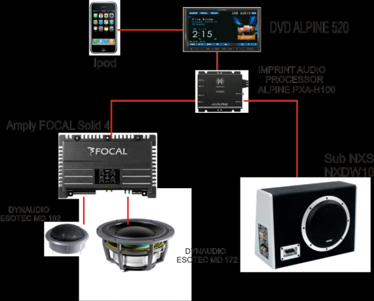 Escape - Sound System Example