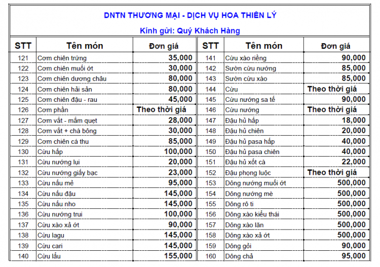 30-4 này đi Ninh Chữ nhé