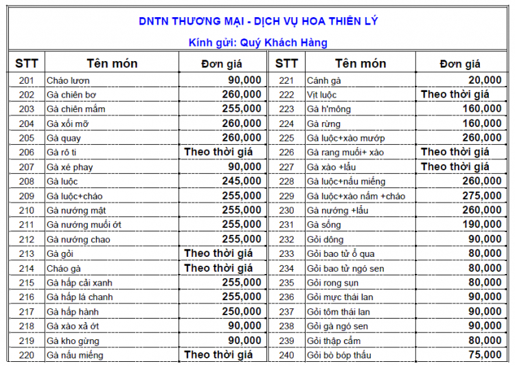 30-4 này đi Ninh Chữ nhé