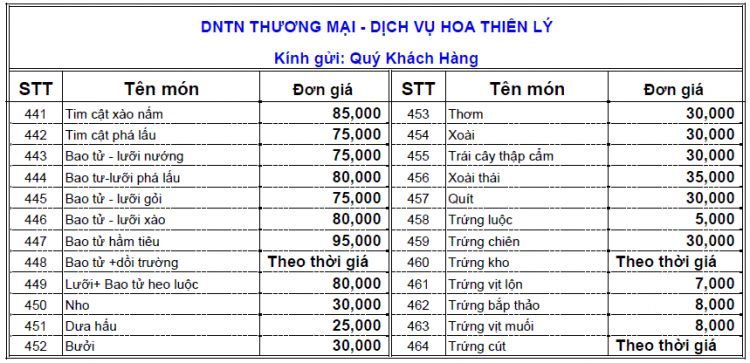 30-4 này đi Ninh Chữ nhé