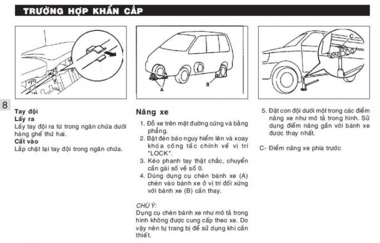 Jolie - khi thay bánh xe, đội ở vị trí nào ?