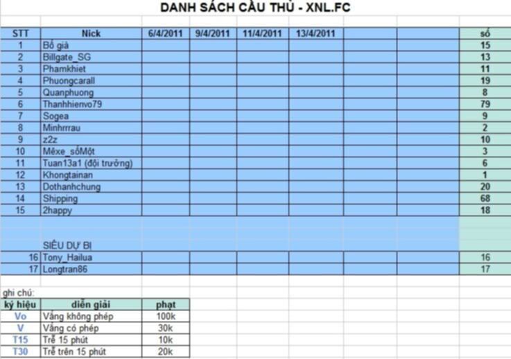 Đội bóng đá XNL và giải OS Champion League Đội bóng đá XNL và giải OS Champion League