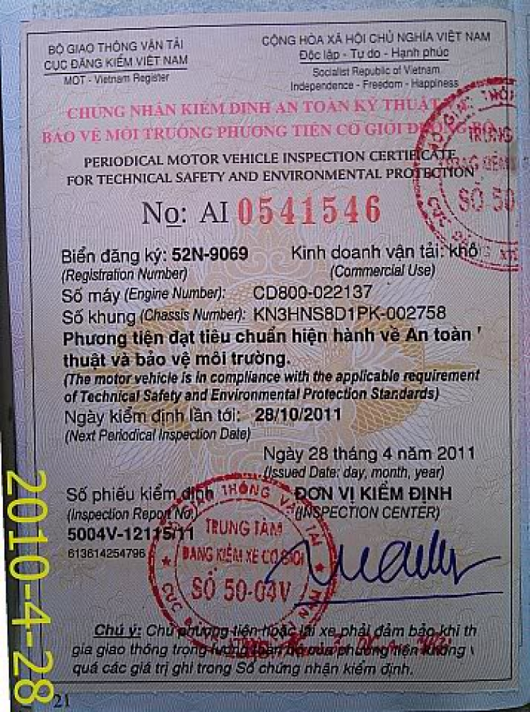 Kiến thức vụn vặt cho xe cũ