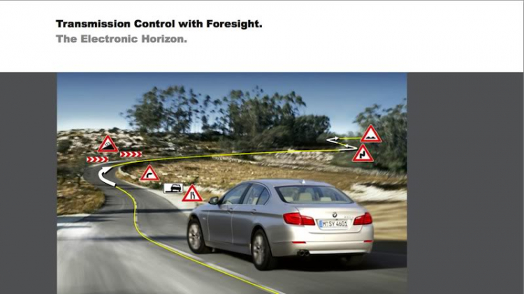 ::BỘ TRUYỀN ĐỘNG THÔNG MINH 8 CẤP TỰ ĐỘNG CÔNG NGHỆ FORESIGHT CỦA BMW