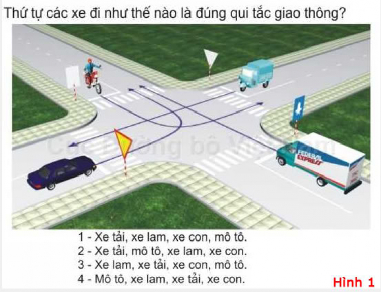 Sát hạch lại các bác :D