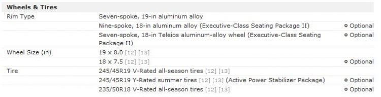 Lexus LS430, LS460/L, LS600h/L - Im Lặng Là Vàng Lexus LS430, LS460/L, LS600h/L - Im Lặng Là Vàng