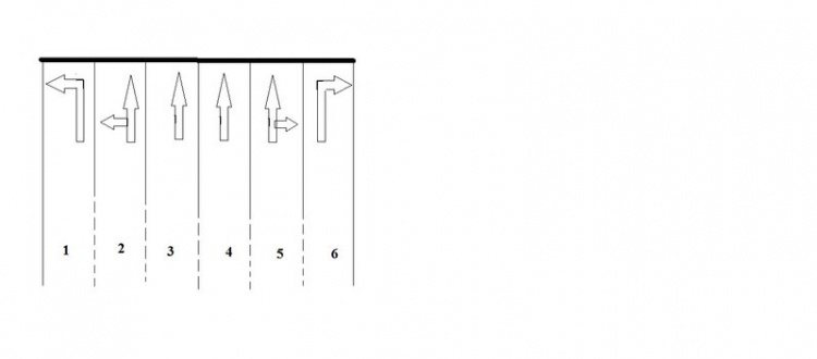 Thắc mắc vạch kẻ chỉ dẫn và bảng chỉ dẫn- Hàng Xanh-HCM