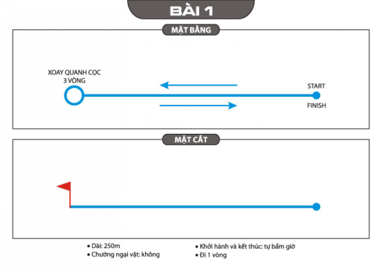 Thành viên OS tham gia thi đấu VOC 2011 và BTC giải!