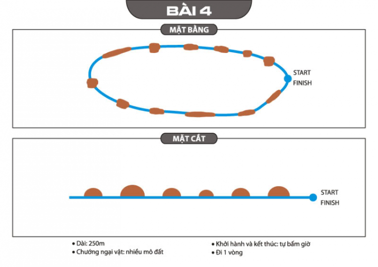 Thành viên OS tham gia thi đấu VOC 2011 và BTC giải!