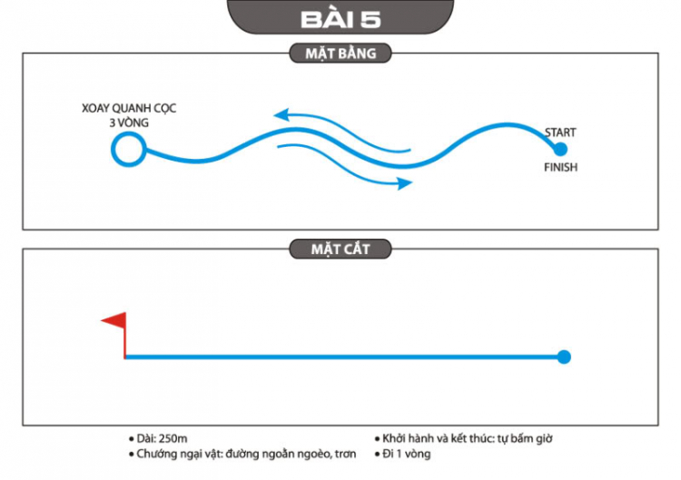 Thành viên OS tham gia thi đấu VOC 2011 và BTC giải!