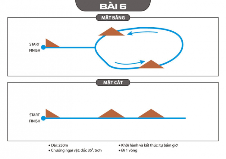 Thành viên OS tham gia thi đấu VOC 2011 và BTC giải!