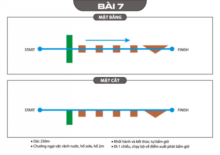 Thành viên OS tham gia thi đấu VOC 2011 và BTC giải!