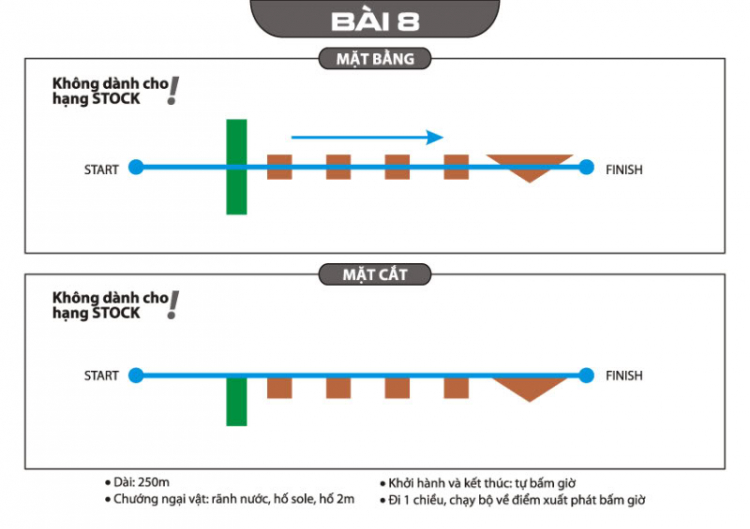 Thành viên OS tham gia thi đấu VOC 2011 và BTC giải!