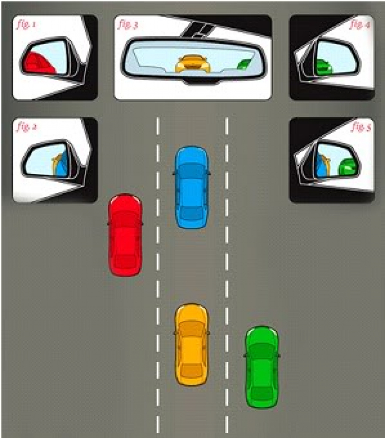 Accord Club - Tổng hợp các bài về kỹ thuật ô tô/Honda Accord Club - Tổng hợp các bài về kỹ thuật ô tô/Honda