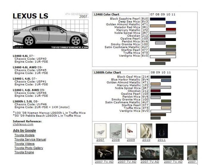 Lexus LS430, LS460/L,  LS600h/L - Im Lặng Là Vàng