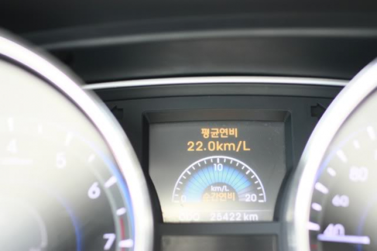 Thách đấu:Test mức tiêu hao nhiên liệu cho Fortuner G : 5.8l/100km ( Đoạn  SG - Nha Trang)