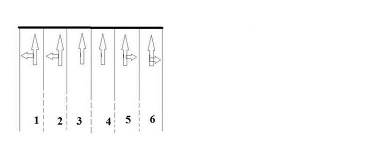 Thắc mắc vạch kẻ chỉ dẫn và bảng chỉ dẫn- Hàng Xanh-HCM