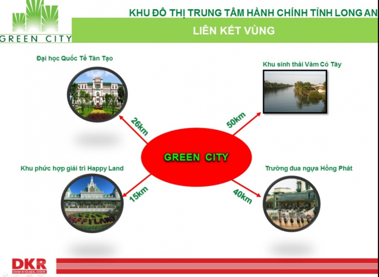 CHÚ Ý: Thớt thông tin dự án BĐS - dành cho Sales giới thiệu dự án